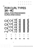 Acidic Bonding Curls Silicone-Free Shampoo